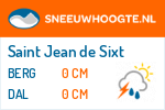 Sneeuwhoogte Saint Jean de Sixt